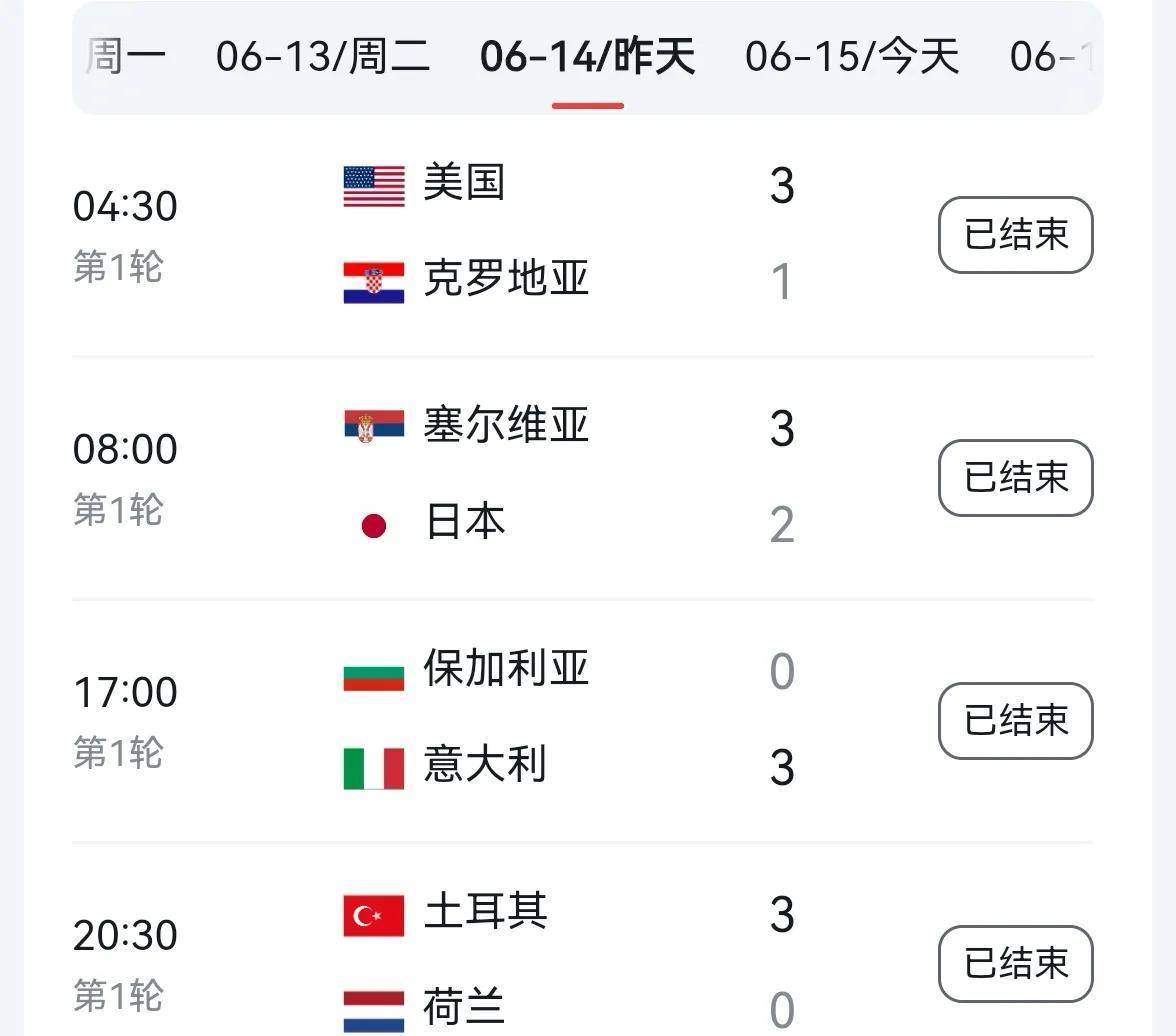 法国战胜保加利亚，领先小组积分榜