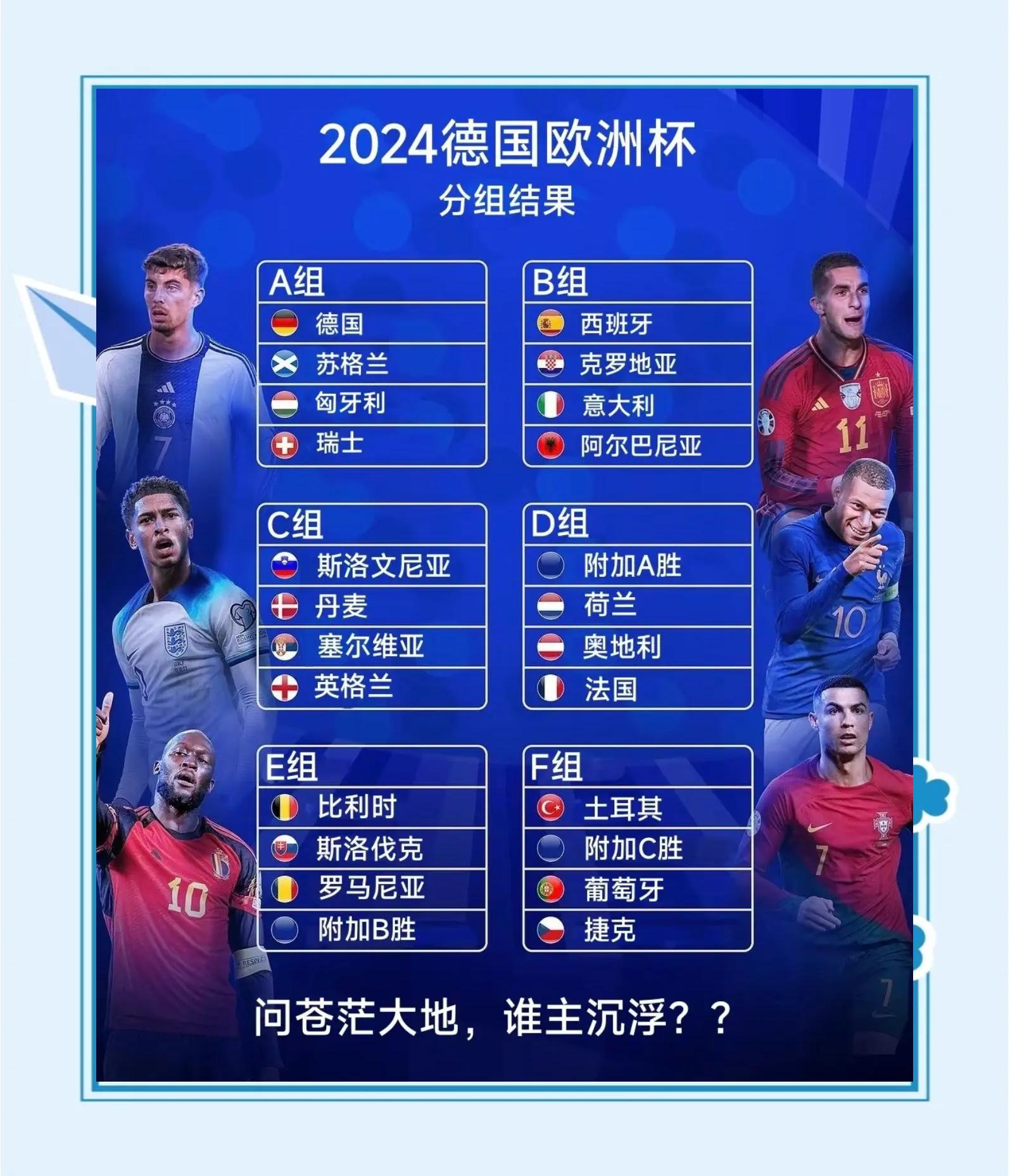 关于欧洲杯资格赛：球员伤停情况揭晓，备战现状欠佳的信息